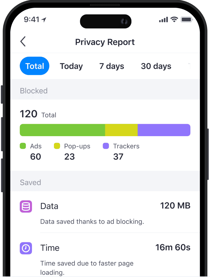 AdBlock generates your privacy reports